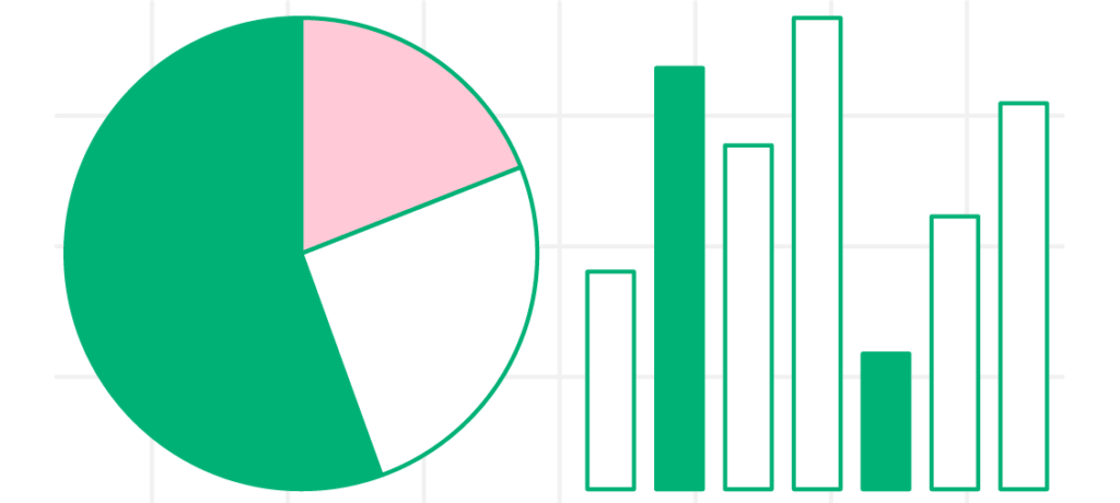 Kasvumarkkinointi, growth marketing, on luovan digimarkkinoinnin, syvällisen asiakasymmäryksen sekä datan ja mittaamisen avulla rakentuva prosessi.